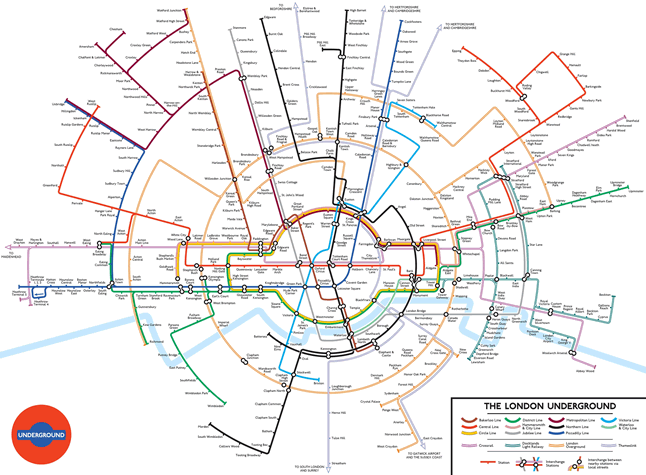 London underground circular map