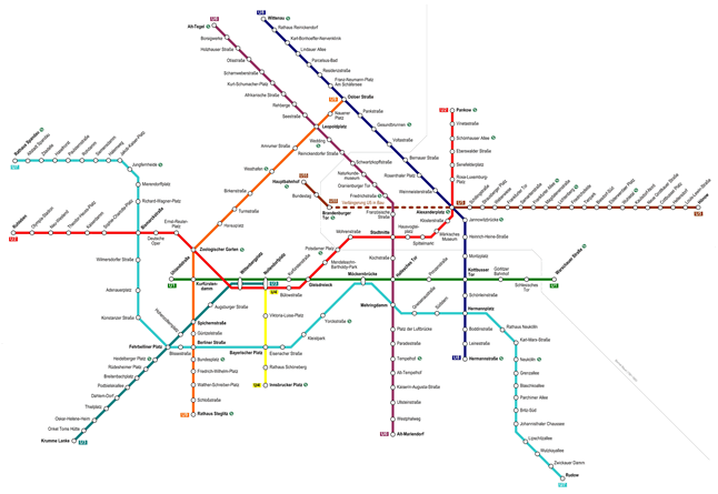 Berlin Metro Network