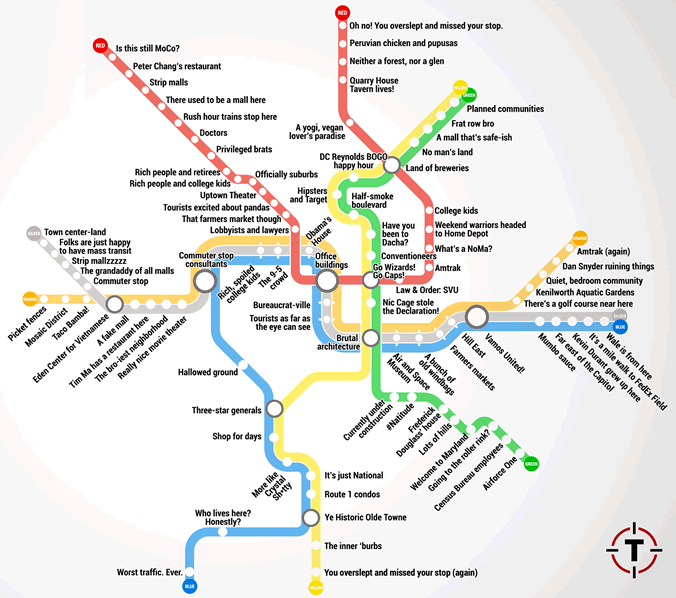 Washington DC Metro Network