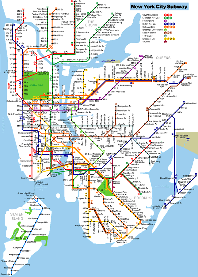 New York City Full Subway Network