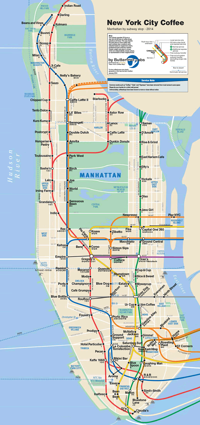 New York City Manhattan Subway Map